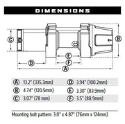 WARN 101020 dimensions