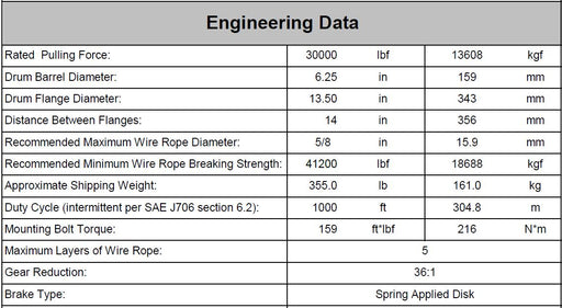 WARN 82710 Series 30XL Hydraulic Winch, 2SPD, Long Drum