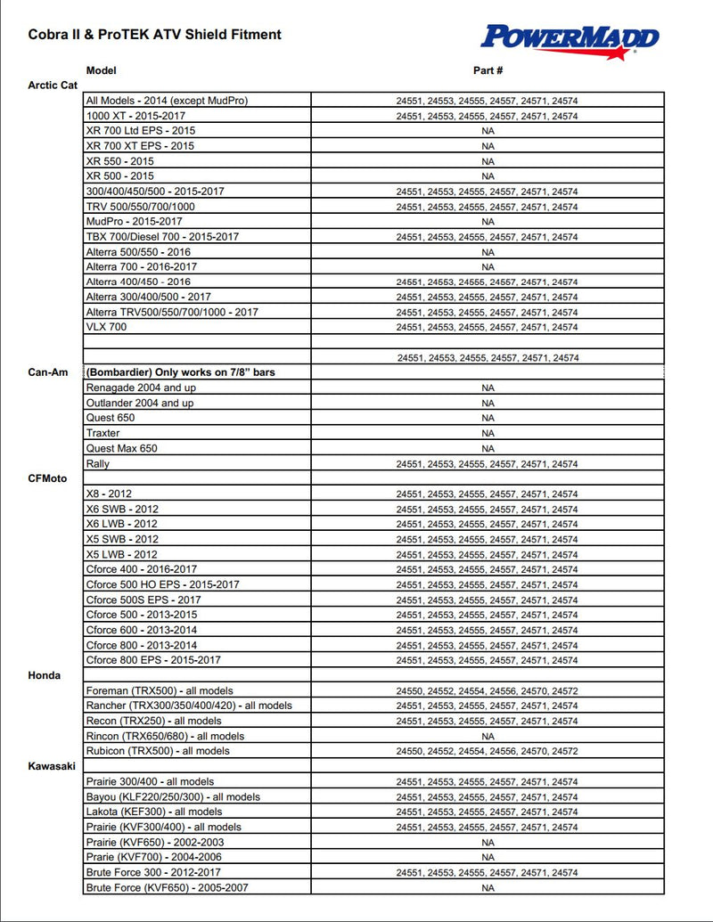 POWERMADD 24574  Cobra ProTEK ATV Windshield w/quick release mount