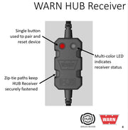 WARN 103950 ATV/UTV HUB Wireless Winch Control  System